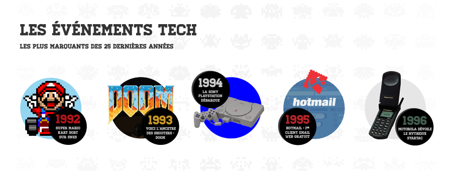 Les événements tech les plus marquants des 25 dernières années