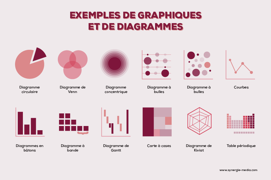 Synergie Media - Visual Thinking 08