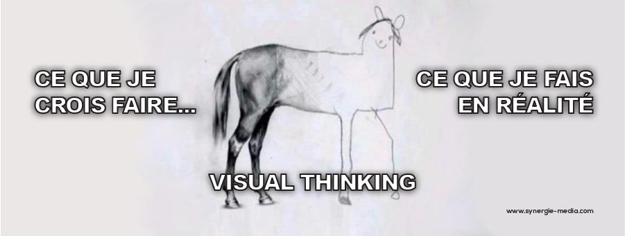 Thumbnail Synergie Media - Visual Thinking